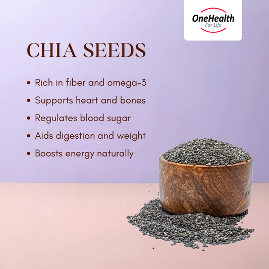 Chia Seeds