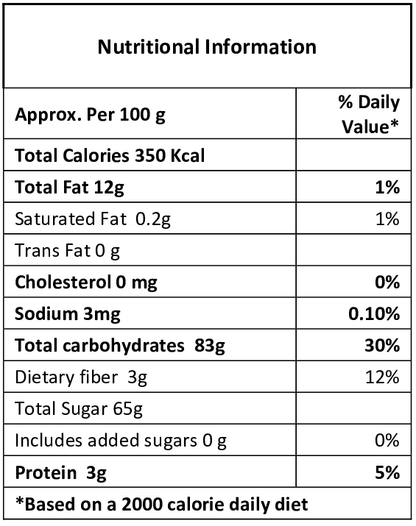 Green Raisins Premium (250g)