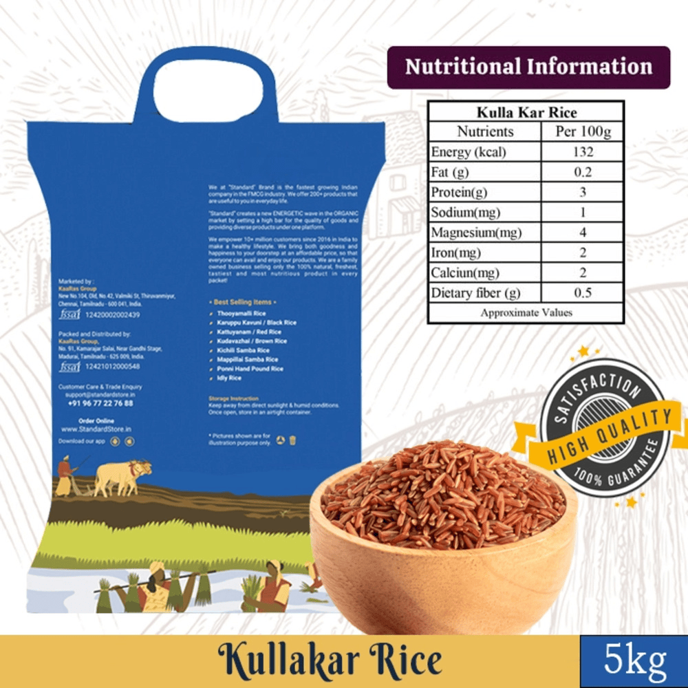 Kullakar Rice